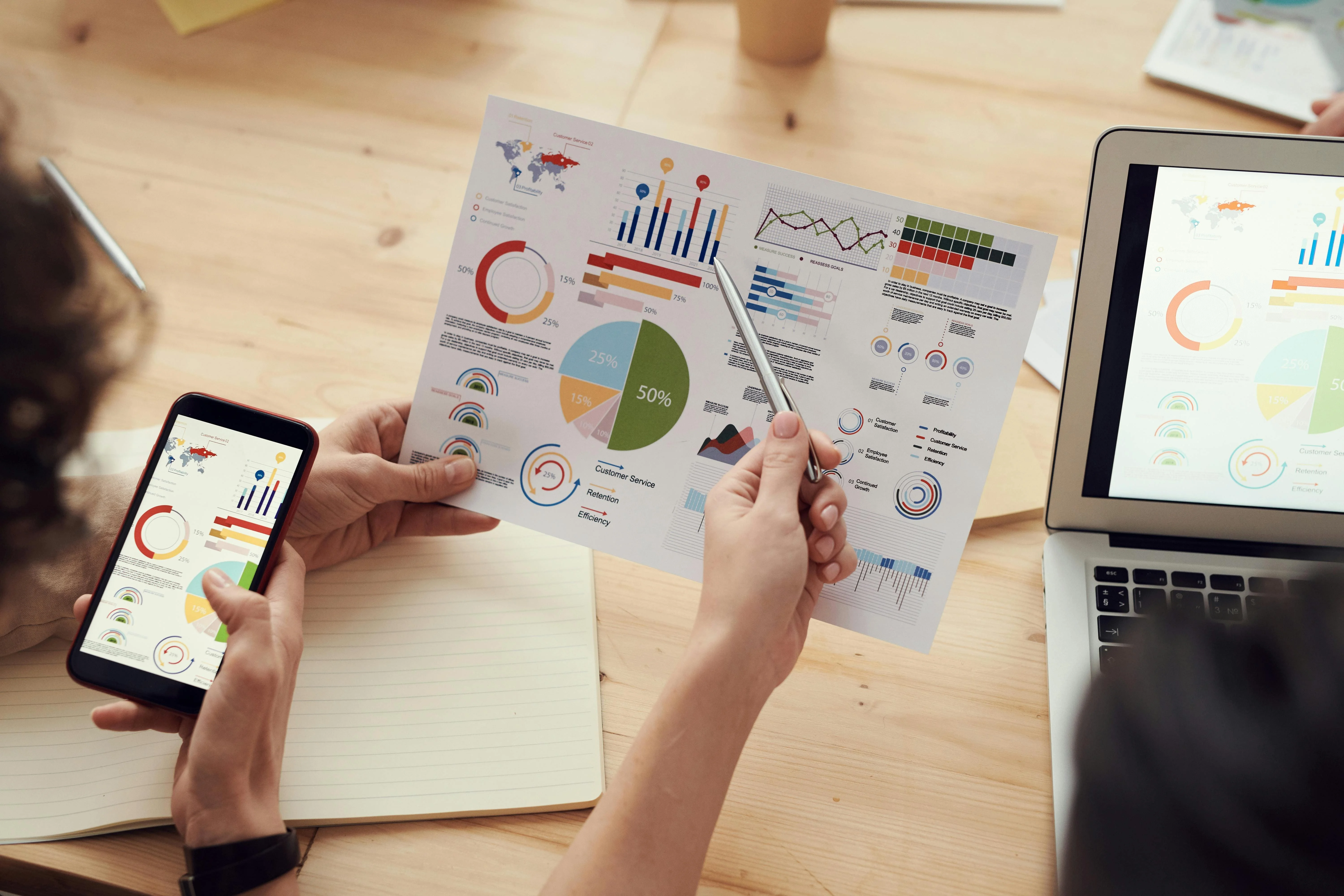 finding a fractional cmo